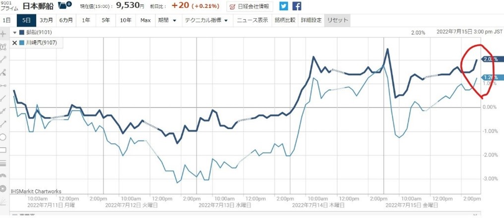 ����͹��