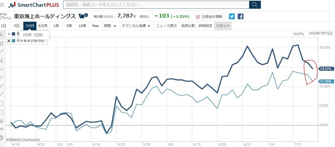 8766�������HD��8725MS&AD