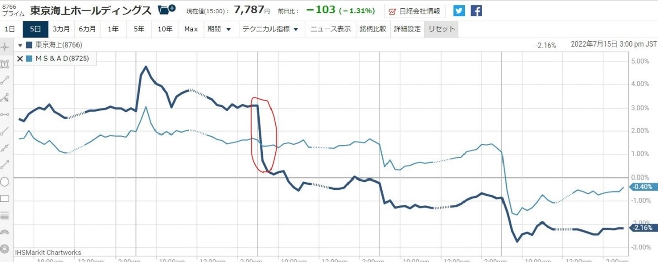 8766�������HD��8725MS&AD