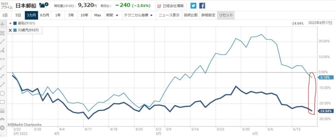 ����͹��