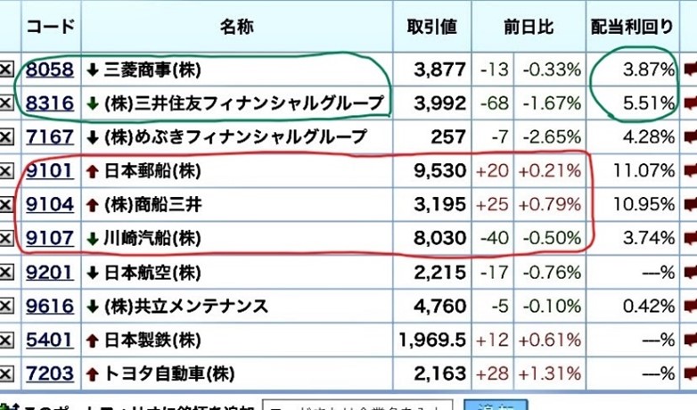 ���������ƥ饤����ά ����������