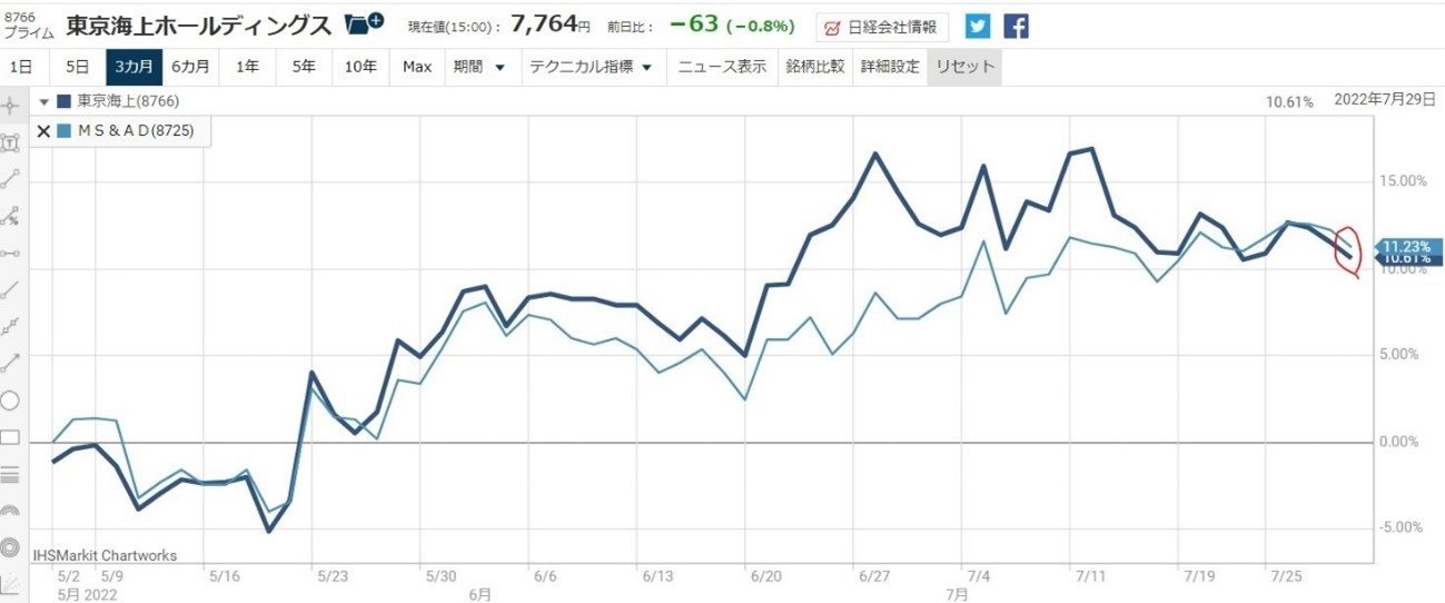 8766�������HD��8725MS&AD