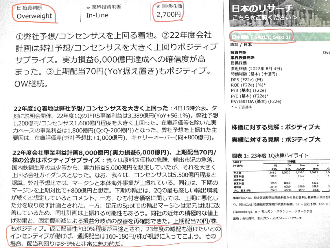 5401������Ŵ����񤹤���ͳ