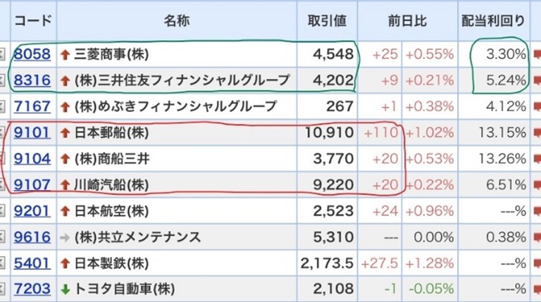 ���������ƥ饤����ά ����������