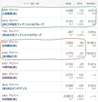 ���������ƥ饤����ά ����������