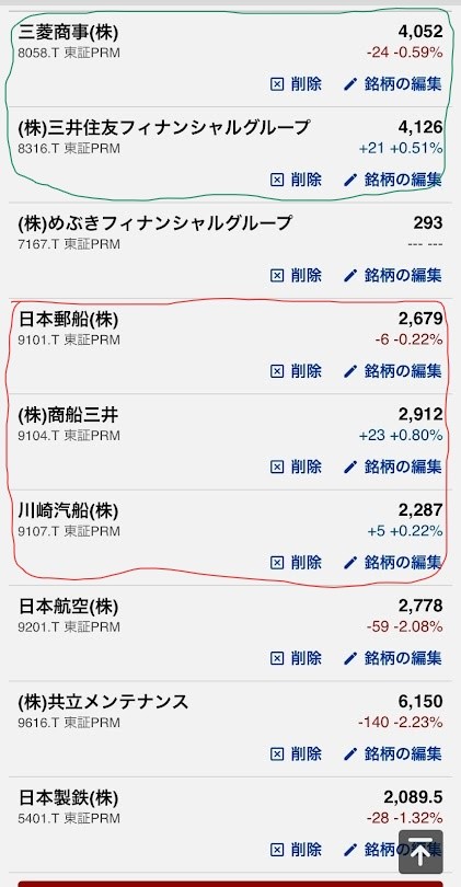 ���������ƥ饤����ά ����������