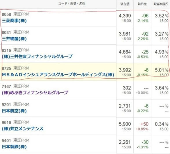 ���������ƥ饤����ά ����������