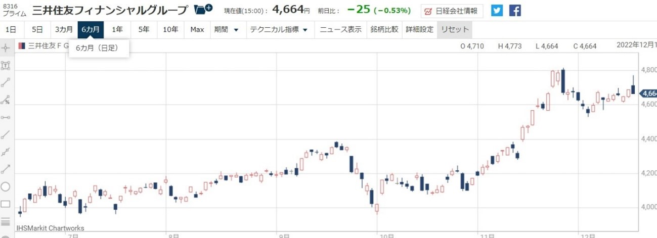 8316 ���潻ͧFG