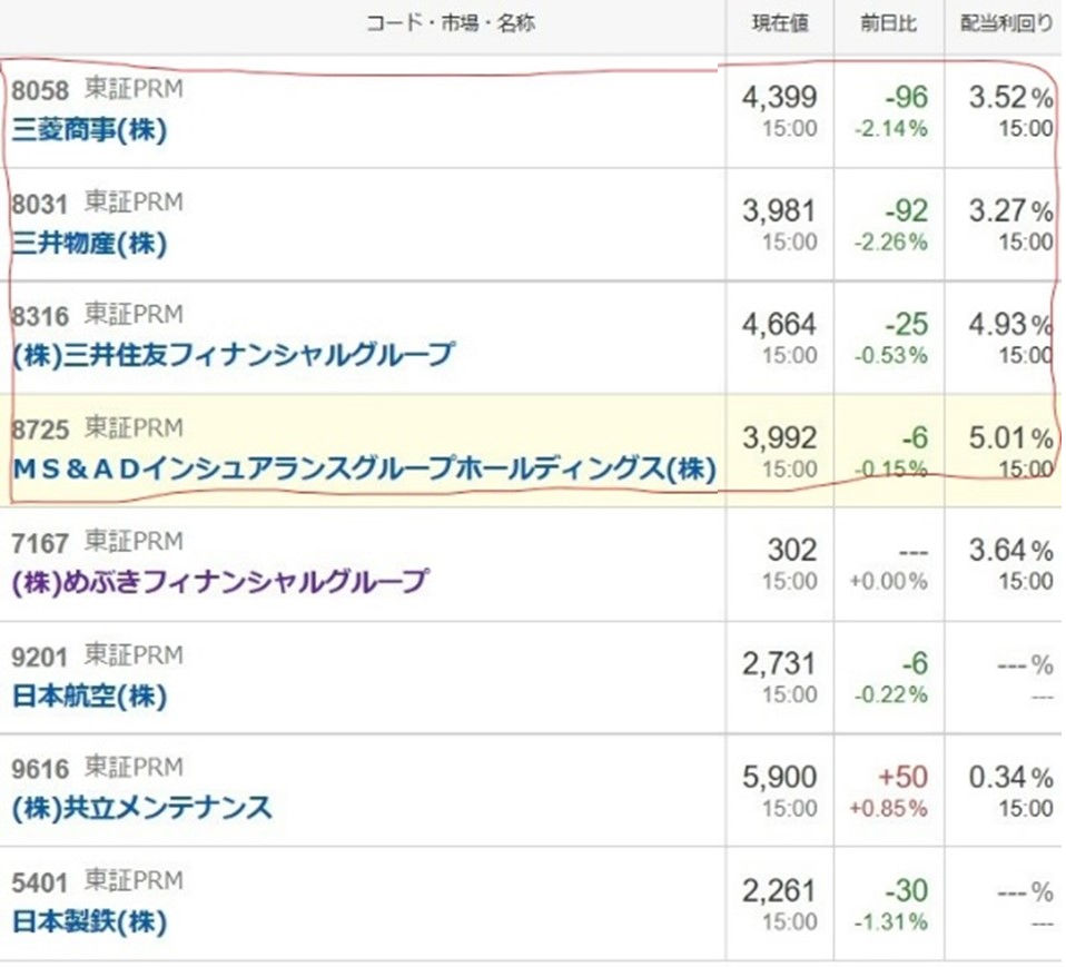 ���������ƥ饤����ά ����������