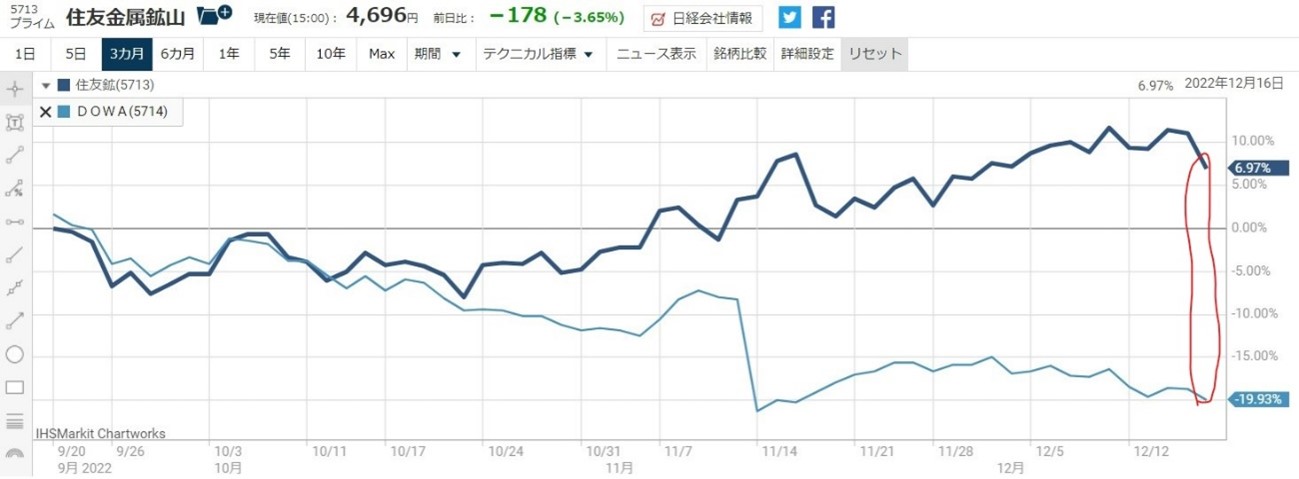 ��ͧ��°�ۻ�