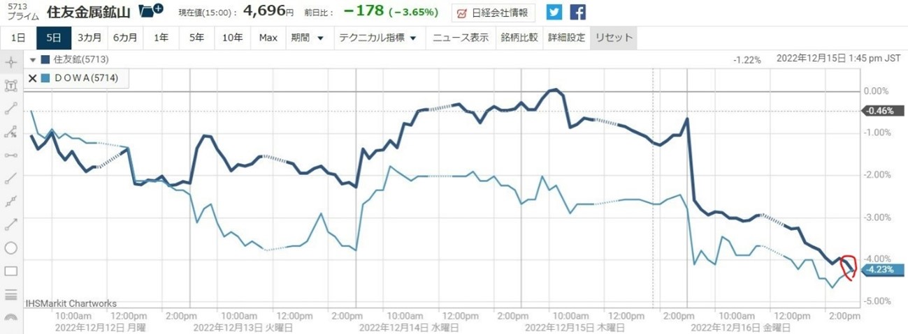 ��ͧ��°�ۻ�