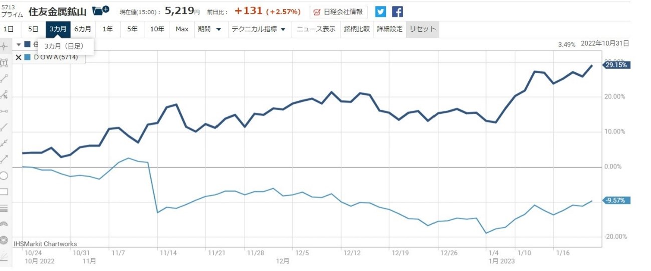 ��ͧ��°�ۻ�