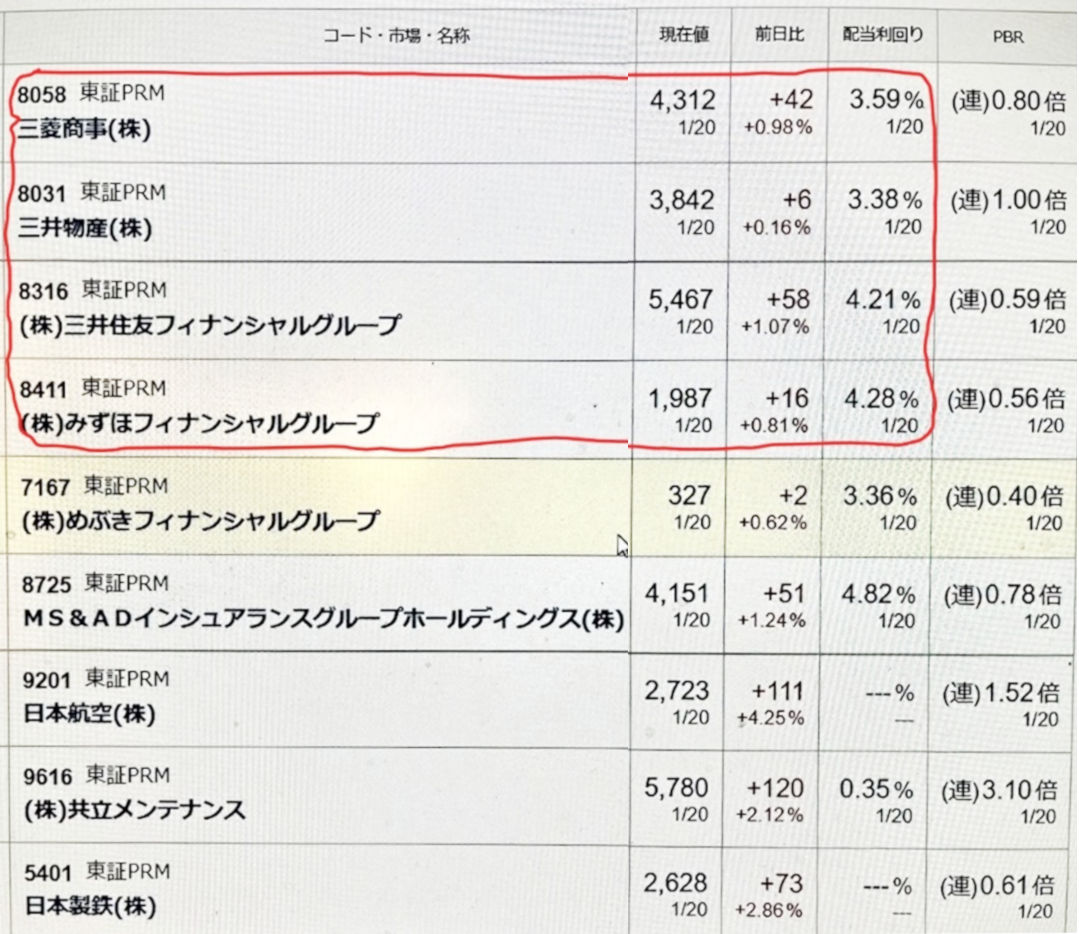 ���������ƥ饤����ά ����������