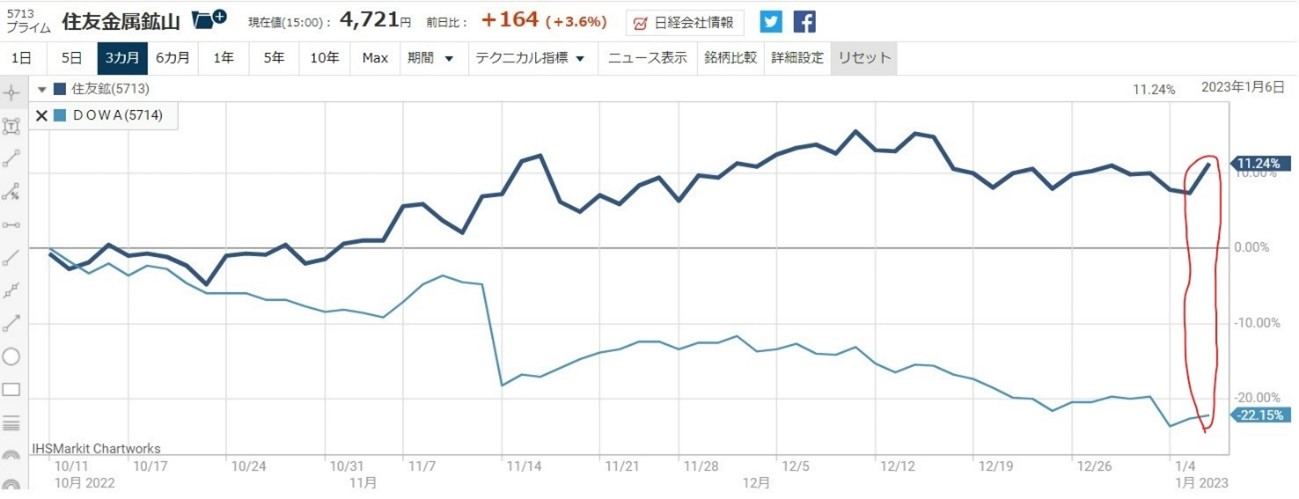 ��ͧ��°�ۻ�