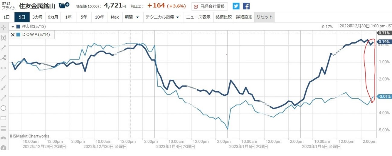 ��ͧ��°�ۻ�