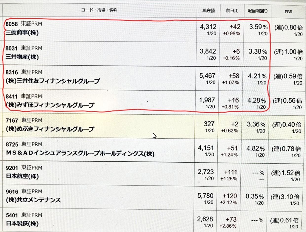 ���������ƥ饤����ά ����������