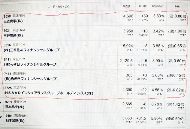 ���������ƥ饤����ά ����������