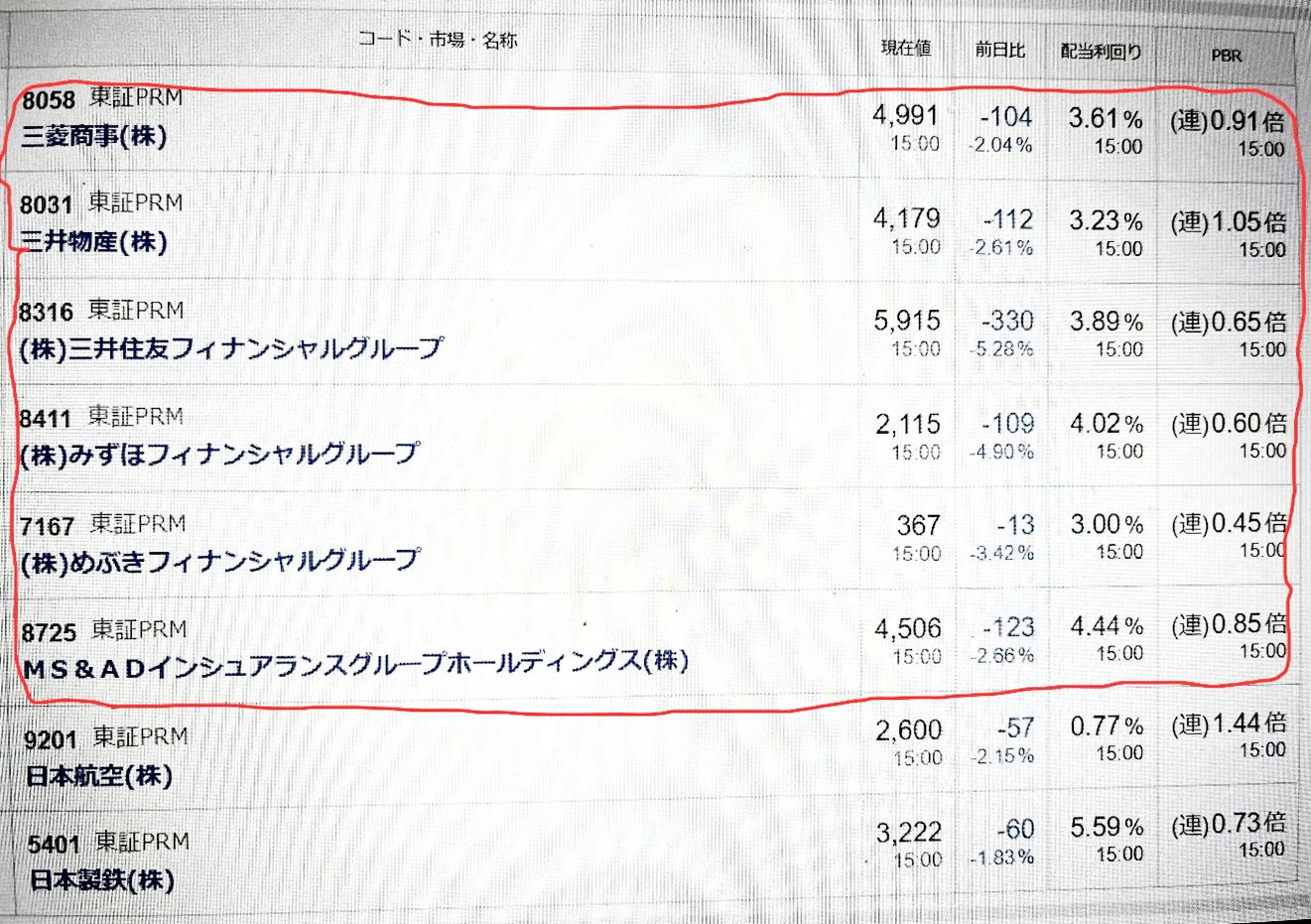 ���������ƥ饤����ά ����������