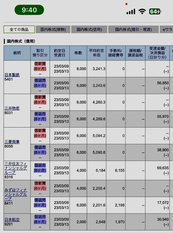 �����Υǥ��ȥ���