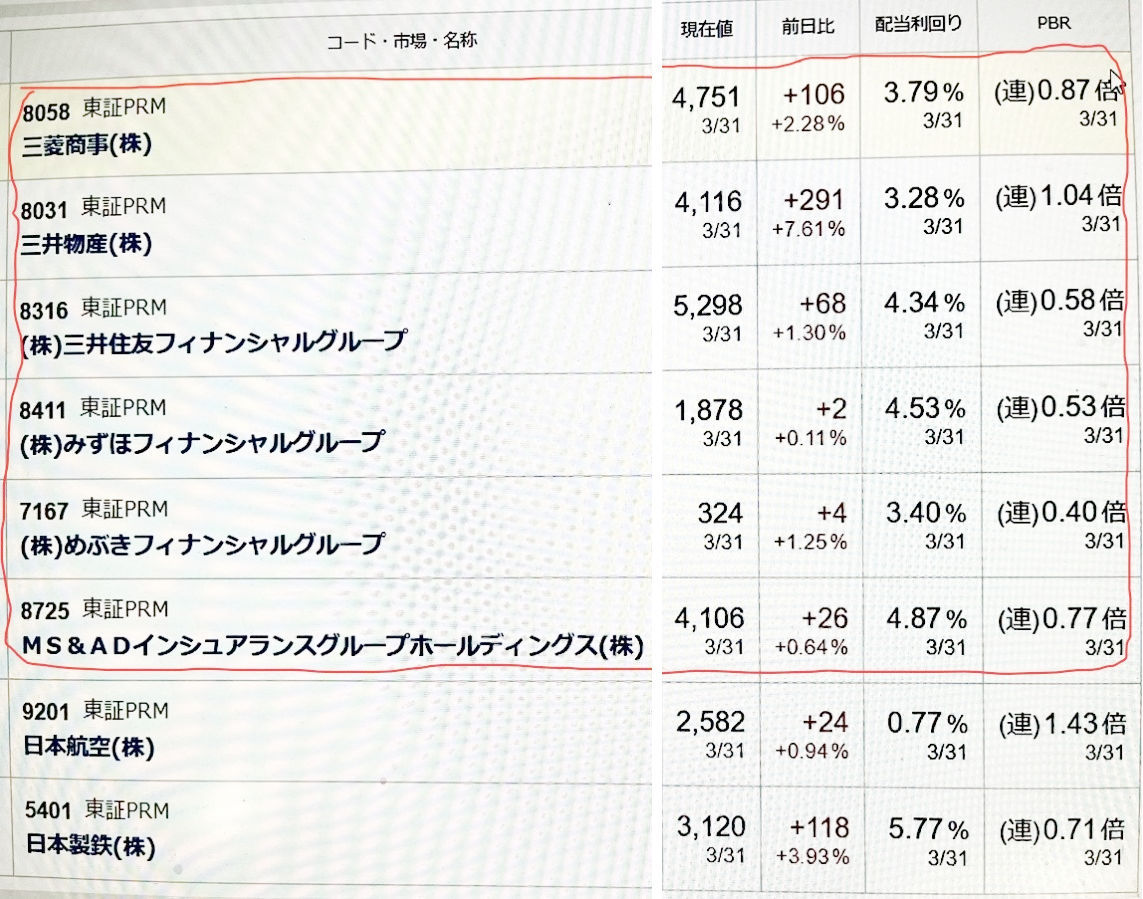 ���������ƥ饤����ά ����������