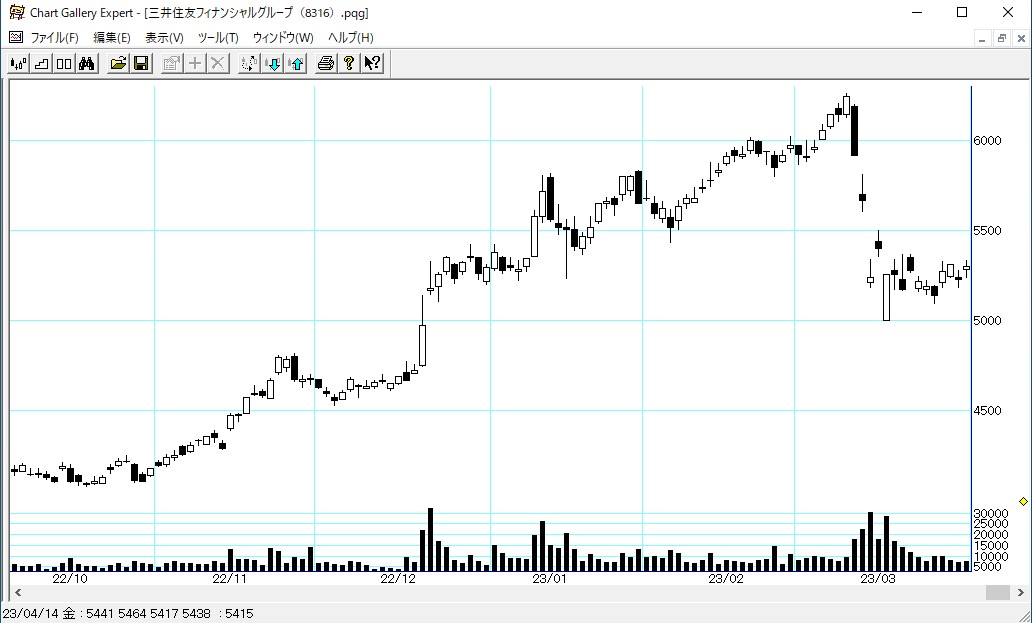 8316���潻ͧFG