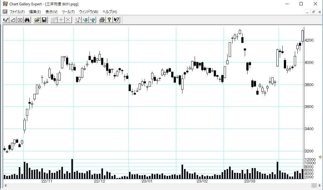 ����ʪ��