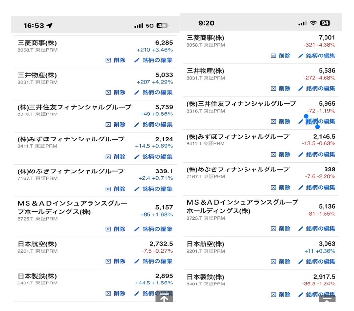 ���������ƥ饤����ά ����������