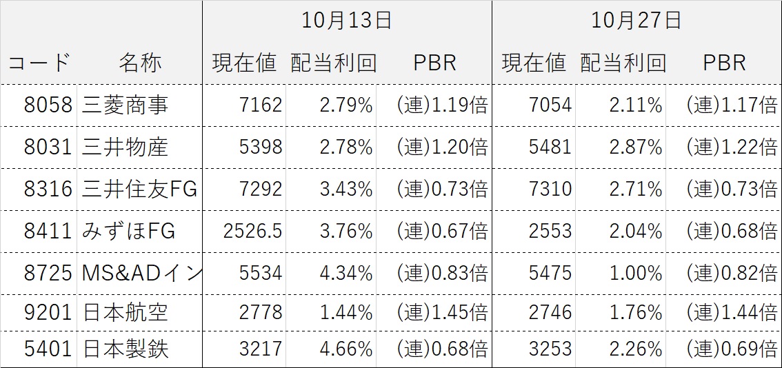 ���������ƥ饤����ά ����������