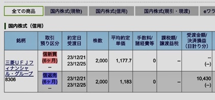 8306��ɩUFJ�ե��ʥ󥷥�롦���롼��