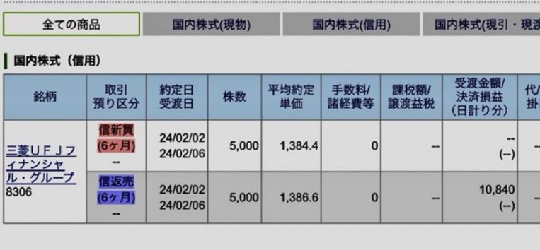 ��ɩUFJ�ե��ʥ󥷥�륰�롼��