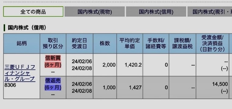 �ǥ��ȥ�����