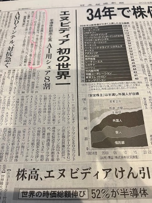 ���̥ӥǥ��������������