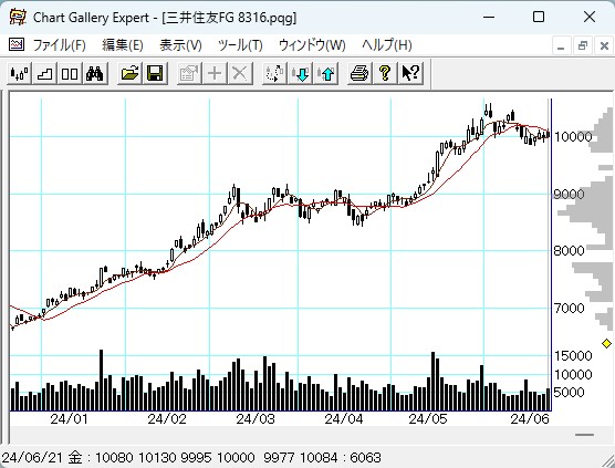 8316���潻ͧFG