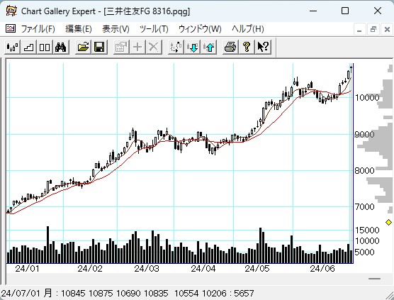 8316���潻ͧFG