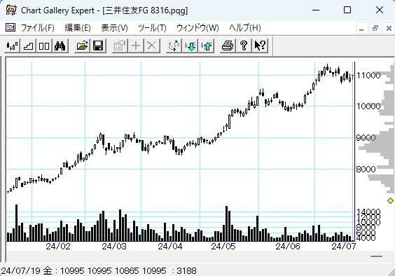 8316���潻ͧFG