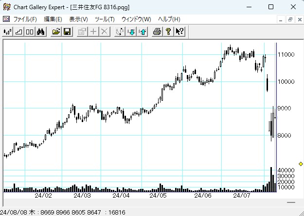 8316���潻ͧFG