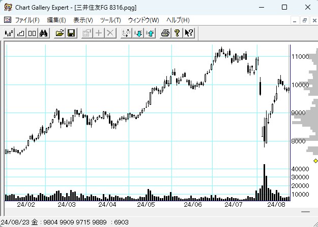 8316���潻ͧFG