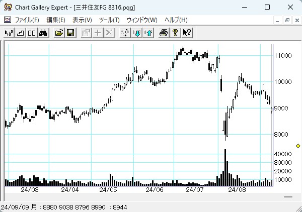 8316���潻ͧFG