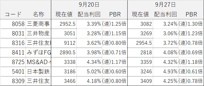 ���������ƥ饤����ά ����������