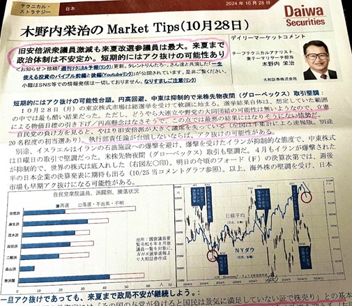 ���¾ڷ� ������ɼ��� Market Tips��10��28����