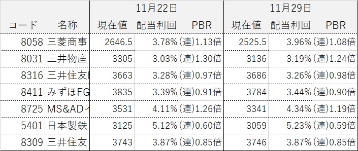 ���������ƥ饤����ά ����������